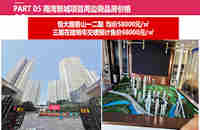 沙灣小產權房新開樓盤-南灣新城